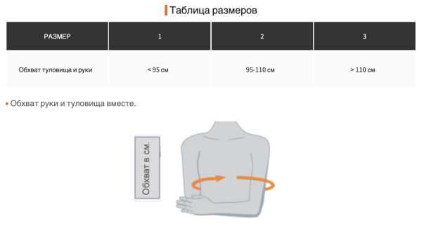 ортопедические изделия для суставов